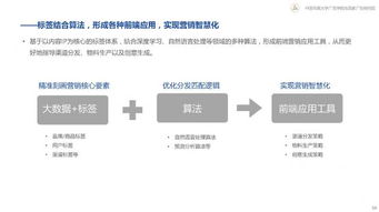 《從變化到心法 2024互聯(lián)網(wǎng)銷售新營(yíng)銷白皮書重磅發(fā)布》