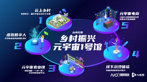 數(shù)字化拓展設(shè)計(jì)邊界 秦鵬引領(lǐng)山水比德打造高質(zhì)量元宇宙空間